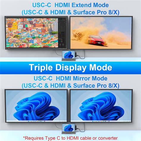 Rocketek Surface Pro 9 Docking Station, Surface Pro 9 Hub India | Ubuy