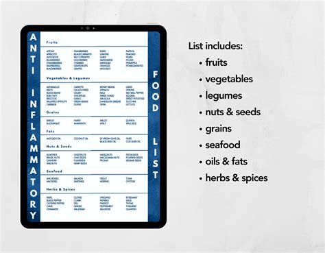 Anti Inflammatory Grocery List Best Foods for Inflammation Detox Food ...