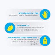 ZEB-Protection Kit - PPE Kit