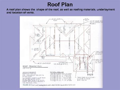 Image result for Floorplanner Roof Tutorial