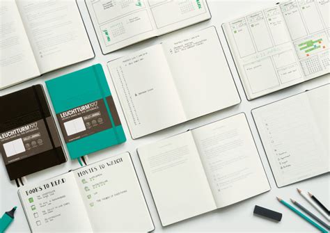 Productivity 的图像结果