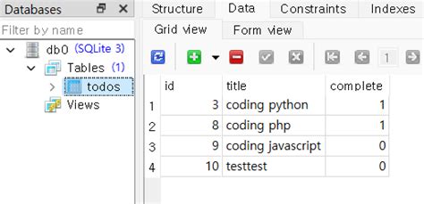 Image result for Codecloud Clone