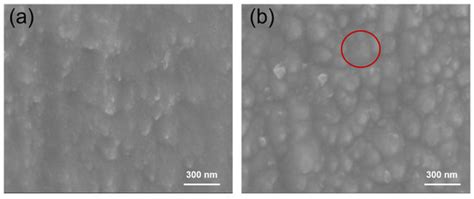 The Microstructure and Mechanical and Corrosion Behaviors of Thermally ...
