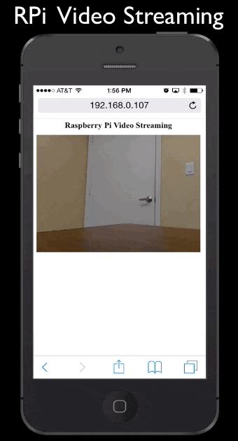 Image result for Raspberry Pi Video Streaming