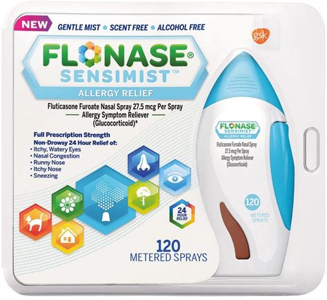 flonase sensimist side effects - Captions Domestic