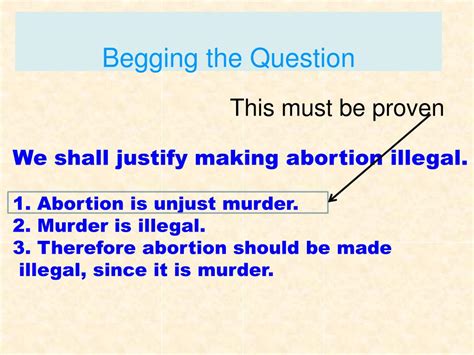 Begging the Question Examples 的图像结果