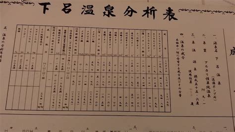 KIKUHAN RYOKAN (Gero) - Hotel Reviews & Photos - Tripadvisor