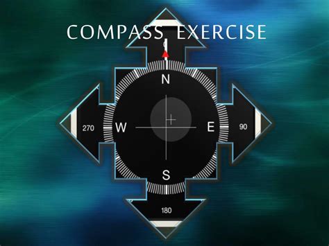 Image result for Compass Exercise