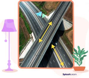 Image result for Example of Skew Line