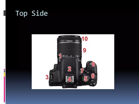 Introduction to camera & its major parts | PPTX