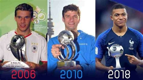 World Cup Best Young Player Trophy 的图像结果