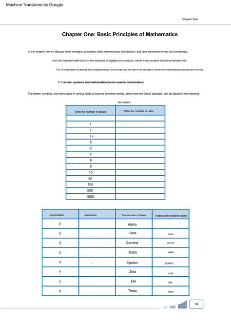 Four Basic Principles of Math 的图像结果