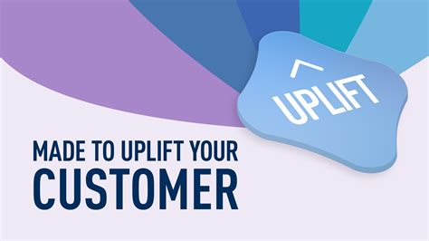 Image result for Real-Time Marketing Software