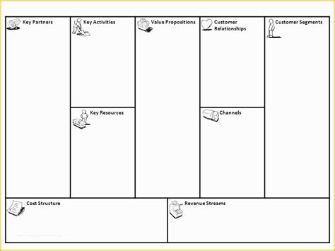 Business Model Canvas Editable Template Word Document 的图像结果