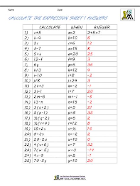 Image result for 5th Grade Math Answer Key