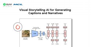 Image result for Example Project Pytorch