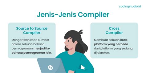 Image result for Contoh Compiler