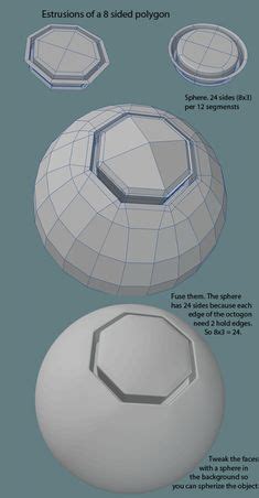 Image result for 3ds Max Modélisation