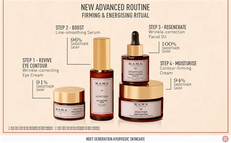 AMARRUPA LINE SMOOTHING FACE SERUM 30 ML | Firming & Smoothing Face ...