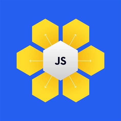 Image result for JavaScript-based Frameworks