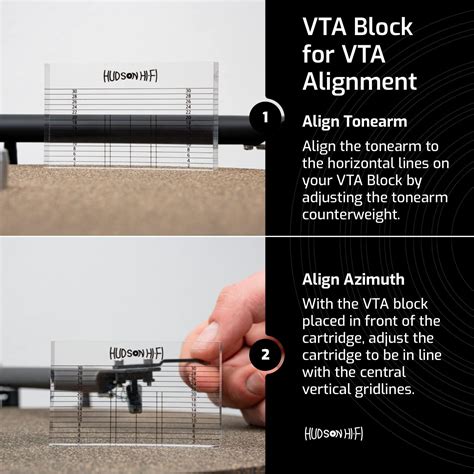 Buy Turntable Cartridge Alignment - Vertical Tracking Angle Block for ...