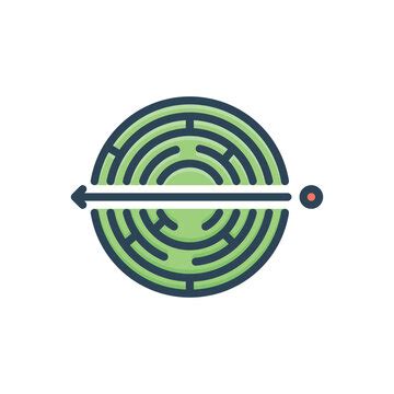 Image result for Animation Complication