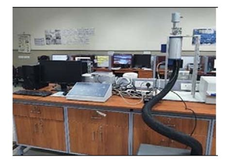 The Transient Hot Bridge method (THB) is made for solids, liquids, and ...