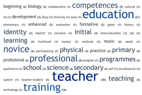 Teachers’ Professional Development and Intelligent Ways of Coping with ...