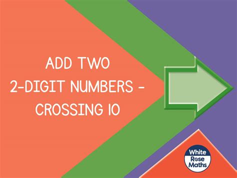 Image result for Adding Two 2-Digit Numbers Crossing 10