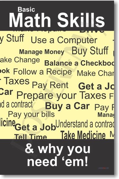 Image result for Basic Math Skills Examples