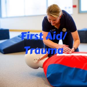 Image result for March Algorithm First Aid