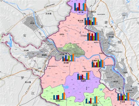 (四川省)2022年绵阳市涪城区水文资料（附地理位置图、水系图、土壤侵蚀图）-水保资料分享-大牛工程师