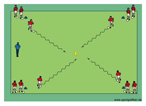 Soccer Dribbling Drills