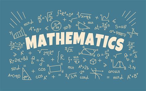 Image result for Math Test