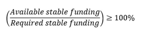 6 Net Stable Funding Ratio Calculation