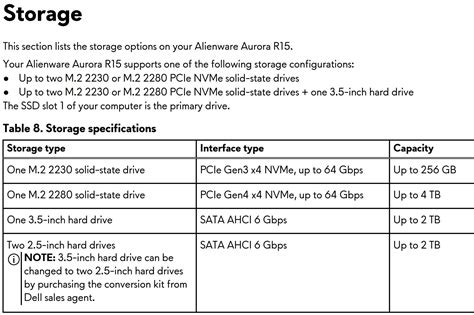 Image result for Alienware Storage
