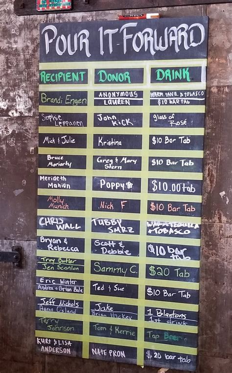 Menu at Greene's Pour House pub & bar, Neenah