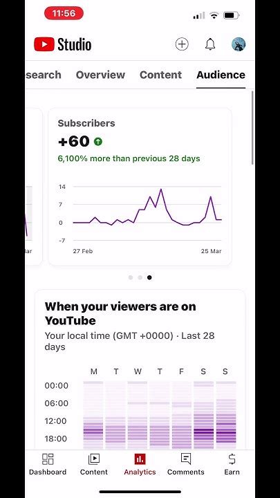 Image result for YouTube Studio Tutorials