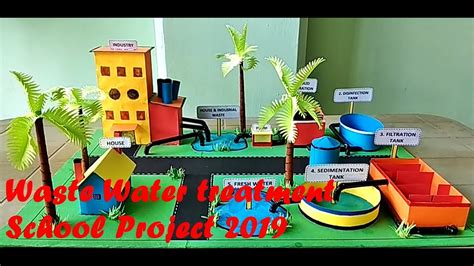 Image result for Wastewater Manegment Science Project