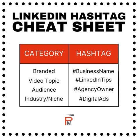 How to use hashtags effectively on LinkedIn | Propellant Media posted on the topic | LinkedIn