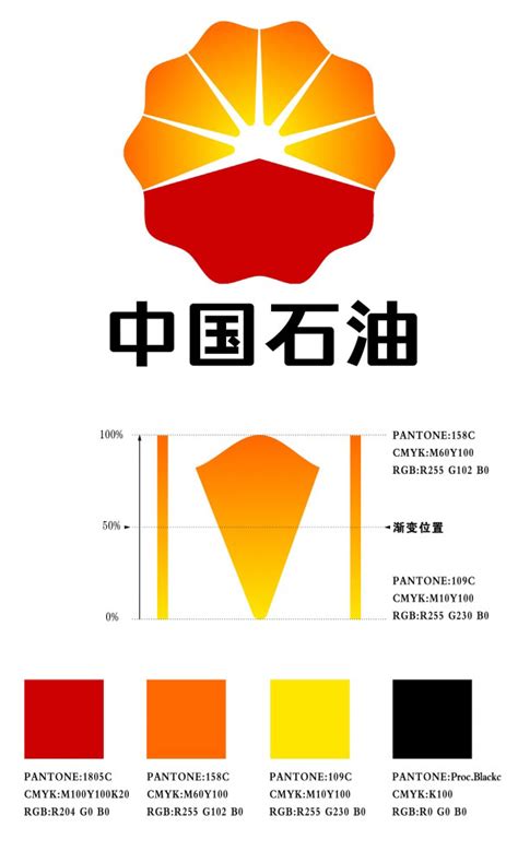 中国石油标志图片免费下载_PNG素材_编号1l0iod4j1_图精灵