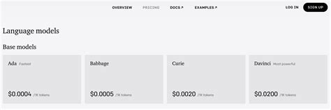 Image result for Chatgpt API Role System