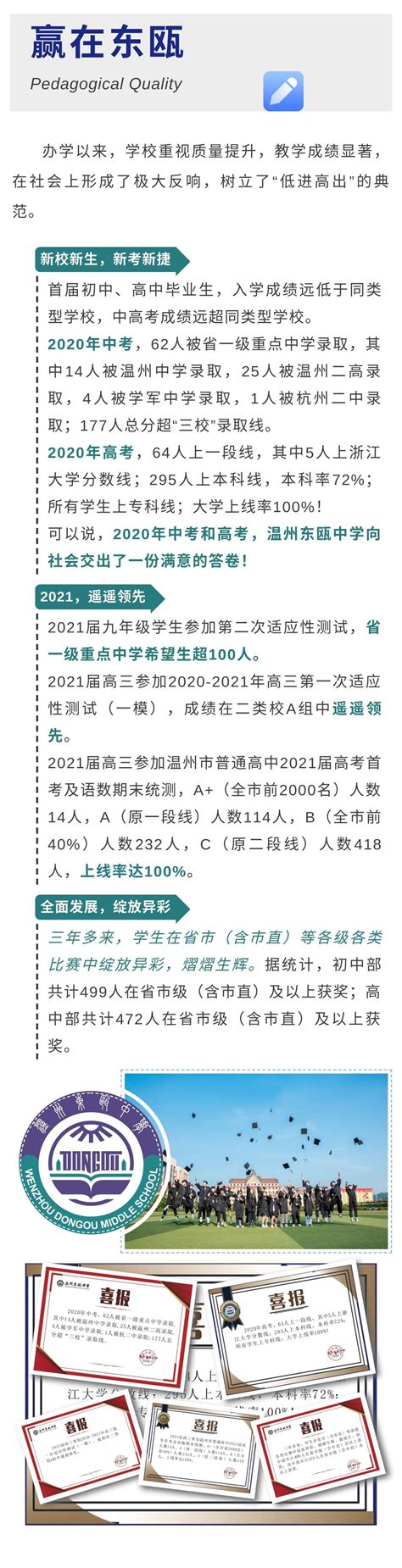 2021年温州东瓯中学初中部招生简章-招生动态-温州东瓯中学