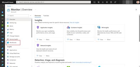 Image result for Azure Workbooks