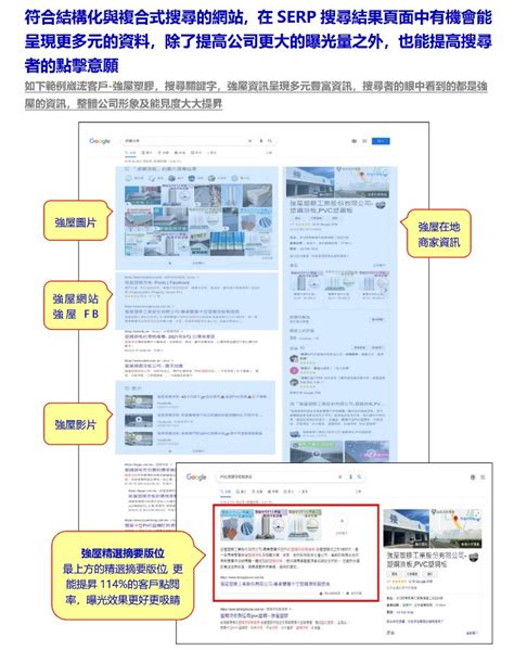重要！3個要點，找對SEO優化公司 - SEO公司| 數碼營銷| 網上營銷- 香港數碼市場策劃有限公司