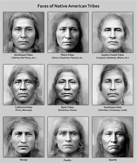 Native American Tribes with Curly Hair