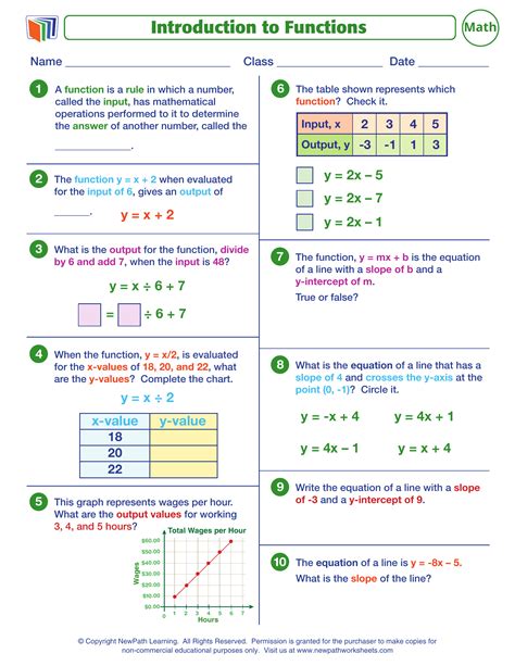 Image result for Math Functions 7