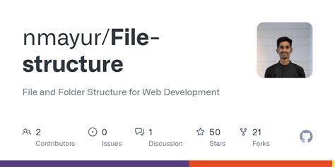 Image result for File Structure for Web Development