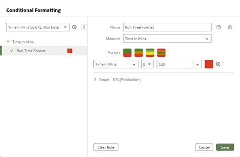 Pyramid Analytics Conditional Formatting 的图像结果
