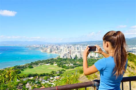 Weather Destination Guide - Planet Travel Advisor